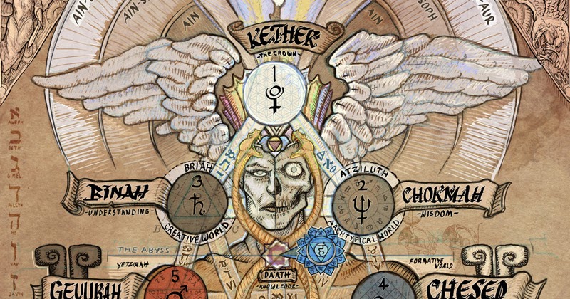 Anatomy Occultus by CHUK Art - Art - Everything Occult